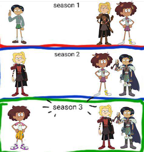ConsideringtheSeasonandLocation