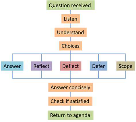How to Project Confidence During an Interview
