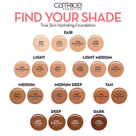 LayingtheFoundation:NeutralBaseColors
