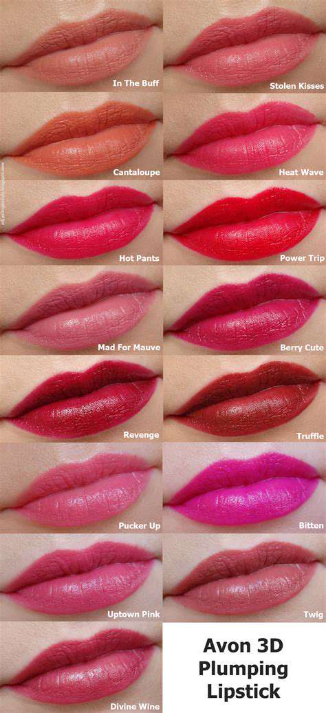 Best Lipsticks for Every Skin Tone