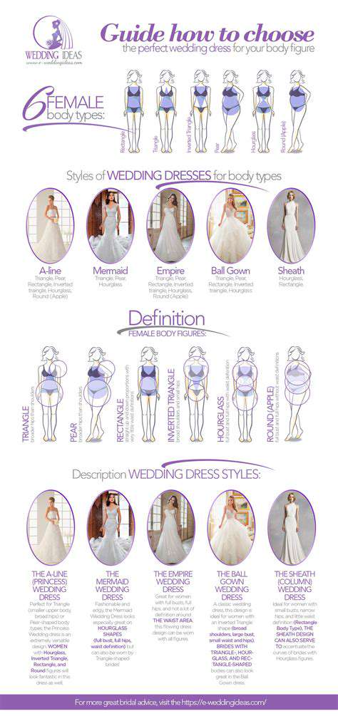 ChoosingthePerfectDressforYourFigure