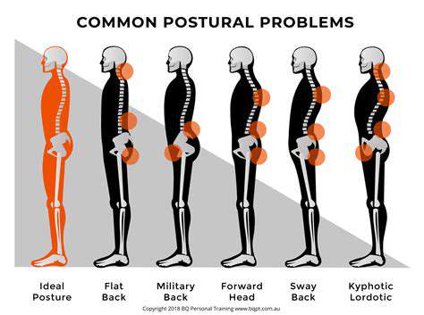 IdentifyingCommonPostureProblems
