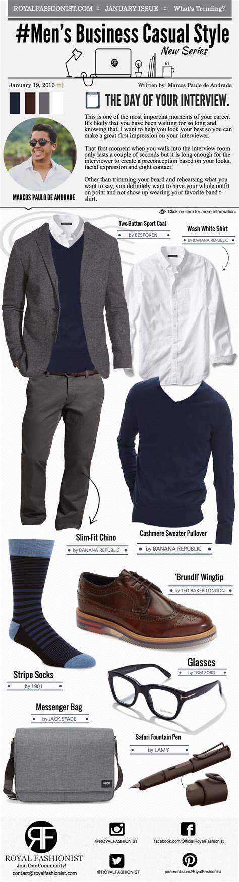 Men'sCasualInterviewOutfitEssentials