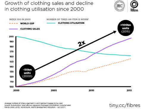 TheGrowingDemandforSustainableFashion