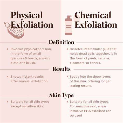 TypesofExfoliants:Physicalvs.Chemical